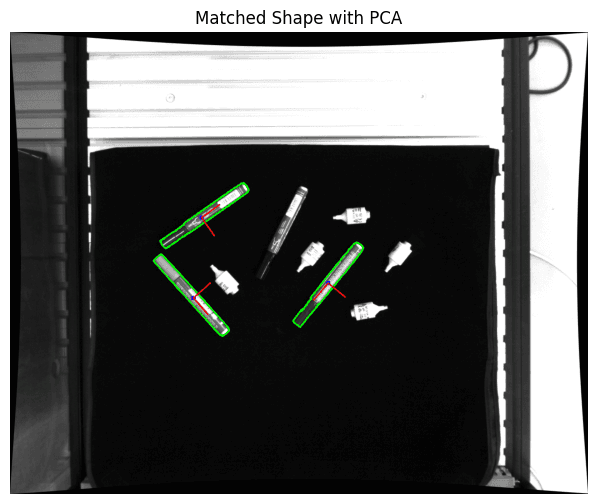 Vision-Based Robotic Object Detection